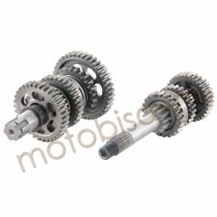 ŞANZIMAN CBF 150 - CB 125E yeni model